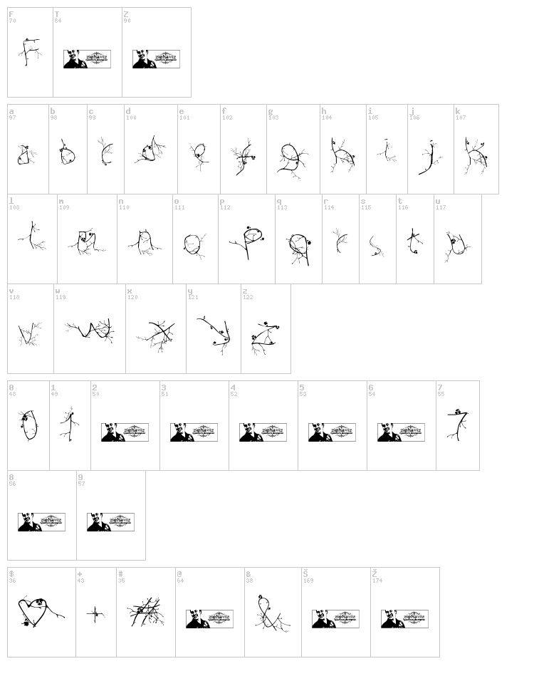 FTF Hutan Rantingee font map